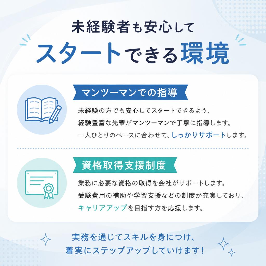 理想の転職をサポートする制度