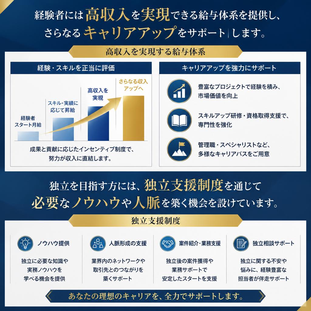 キャリアアップと独立支援制度
